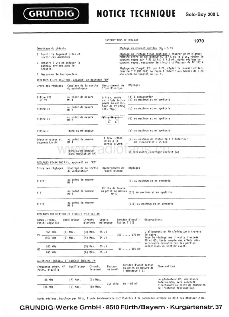 Grundig-Solo-Boy-200-L-Service-Manual电路原理图.pdf_第1页