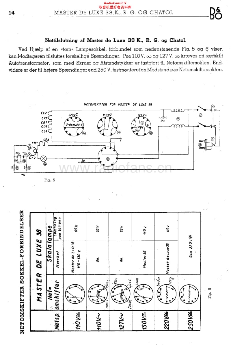 Bang-Olufsen-MASTER-DE-LUXE-38-K-Service-Manual电路原理图.pdf_第1页
