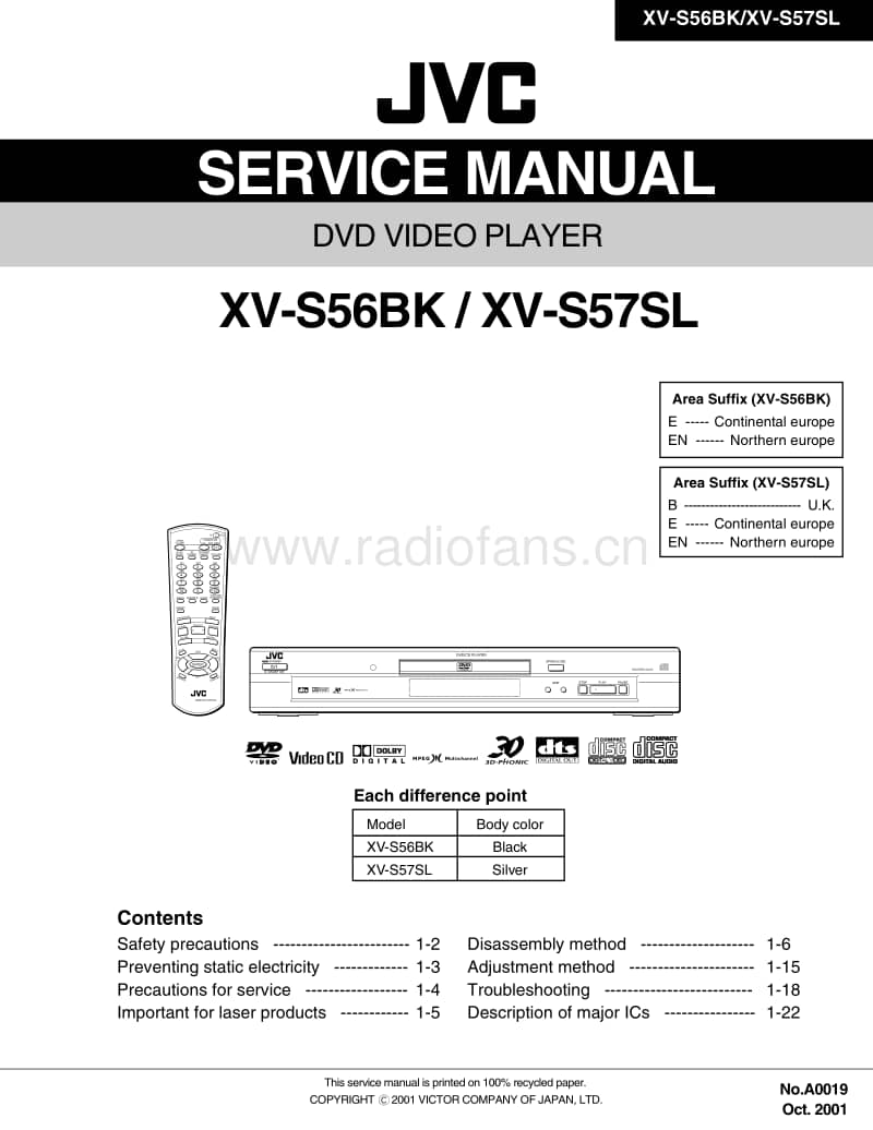 Jvc-XVS-56-BK-Service-Manual电路原理图.pdf_第1页