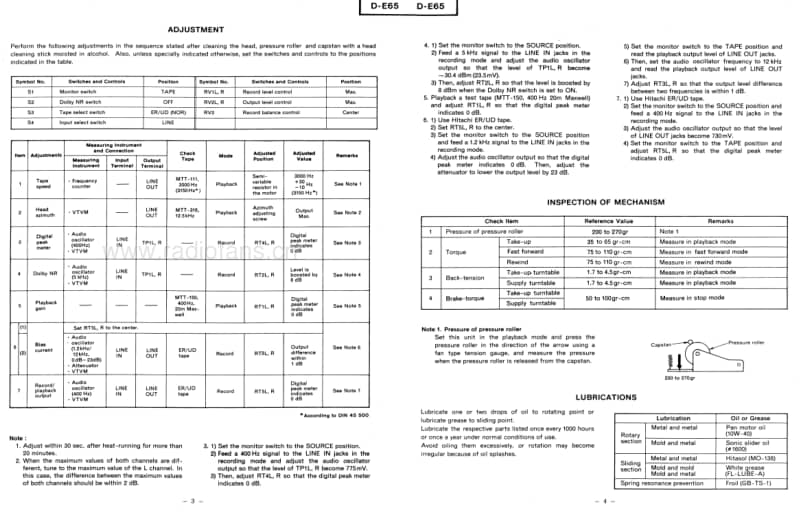 Hitachi-DE-65-Service-Manual电路原理图.pdf_第3页