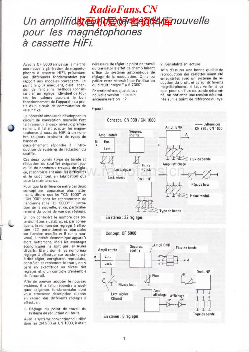 Grundig-CF-5500-Service-Manual电路原理图.pdf_第2页