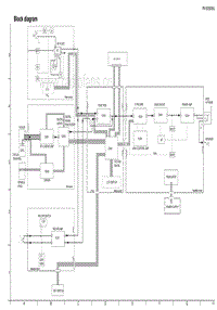Jvc-RVB-550-Schematic电路原理图.pdf