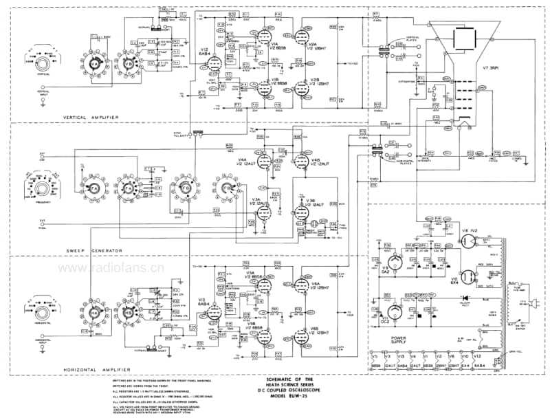 Heathkit-EUW-25-Schematic电路原理图.pdf_第3页