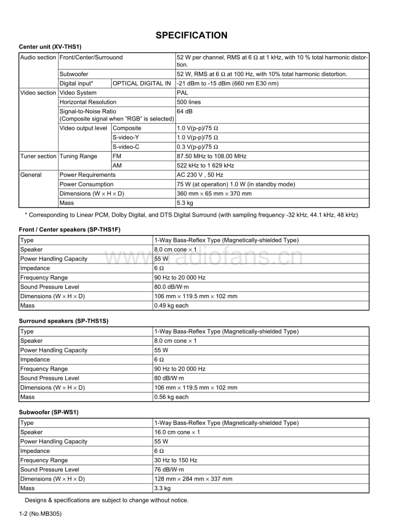Jvc-THS-1-Service-Manual电路原理图.pdf_第2页