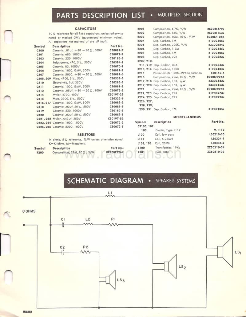 Fisher-AMBASSADOR-5-A-68-Service-Manual电路原理图.pdf_第3页