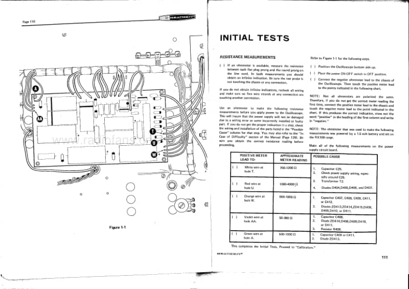 Heathkit-IO-4541-Manual电路原理图.pdf_第3页