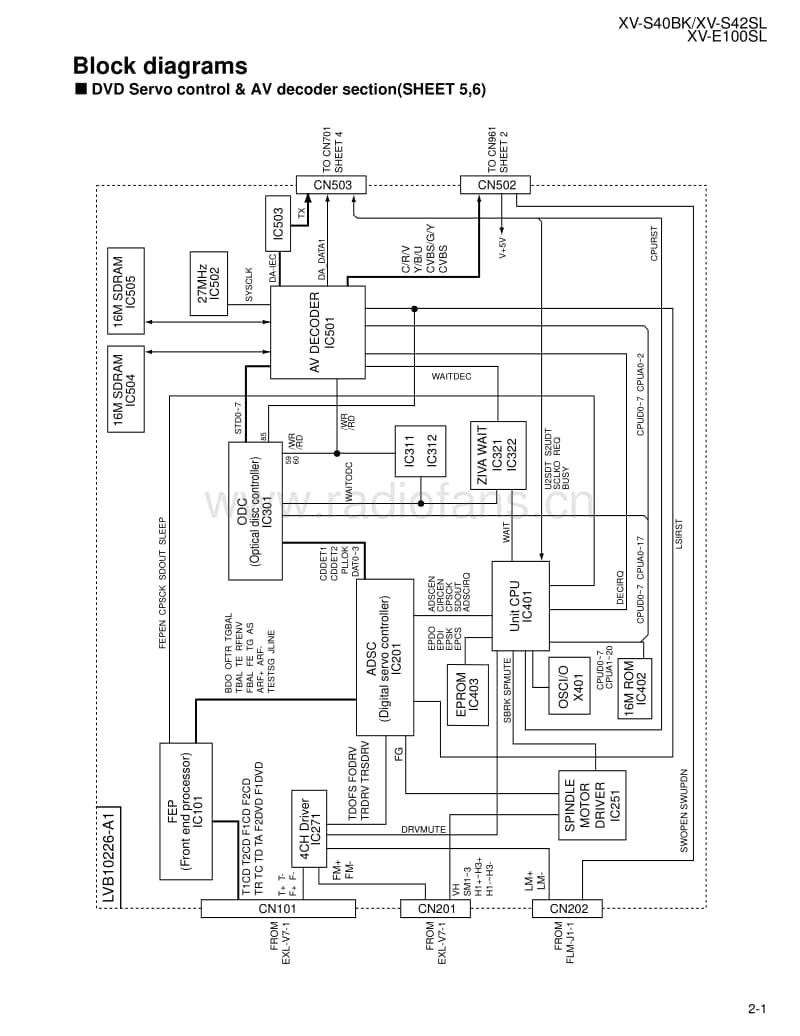 Jvc-XVS-40-BK-Service-Manual电路原理图.pdf_第2页