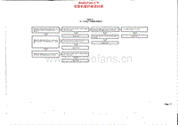 Heathkit-IO-4541-Flowcharts电路原理图.pdf