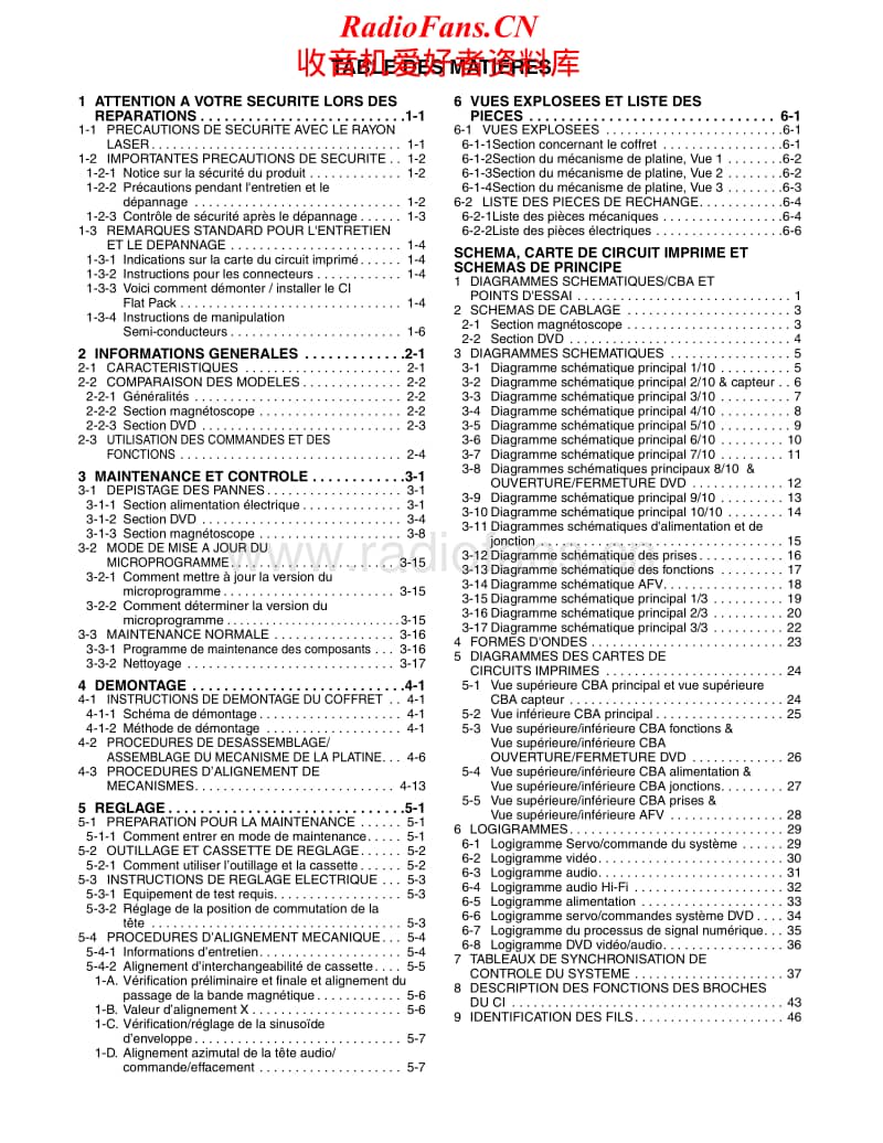 Hitachi-DVPF-3-E-Service-Manual电路原理图.pdf_第2页