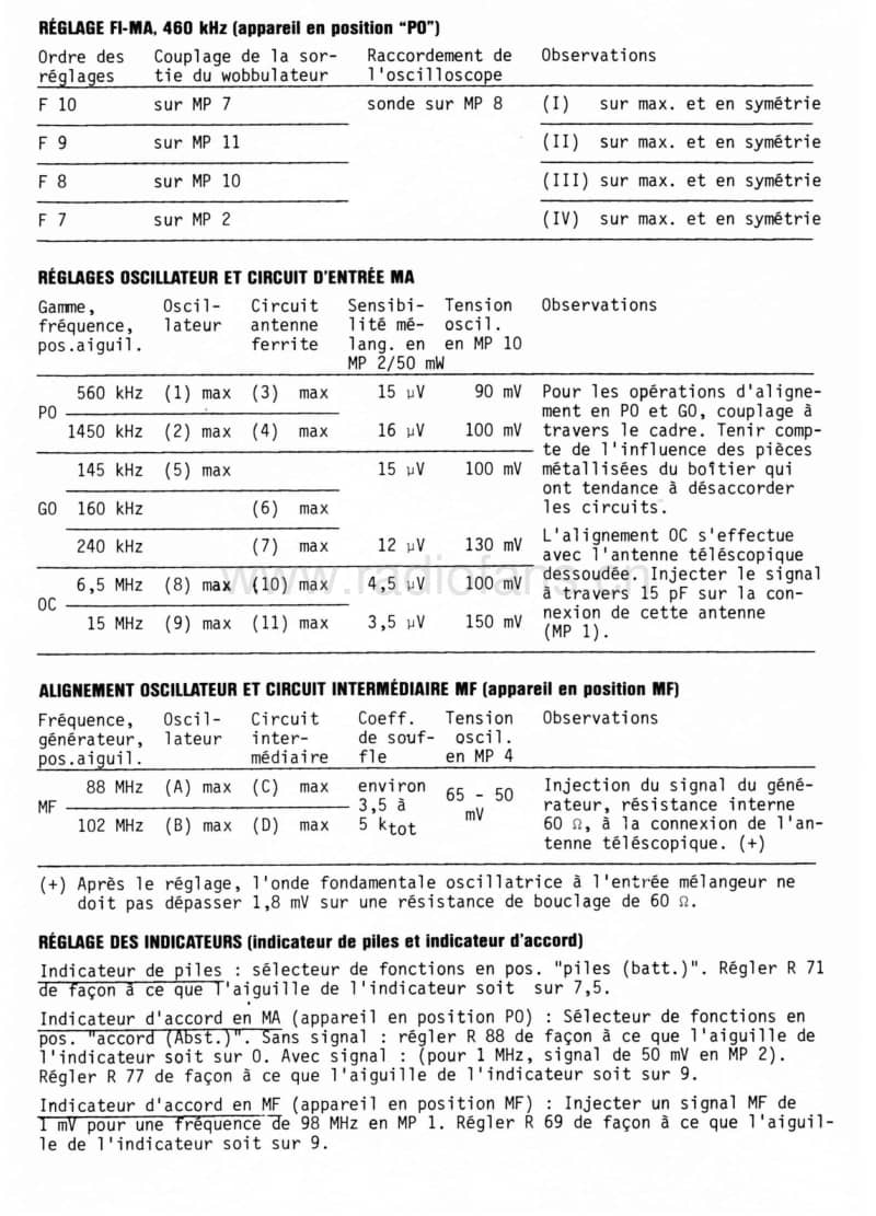 Grundig-Yacht-Boy-1100-Service-Manual电路原理图.pdf_第2页