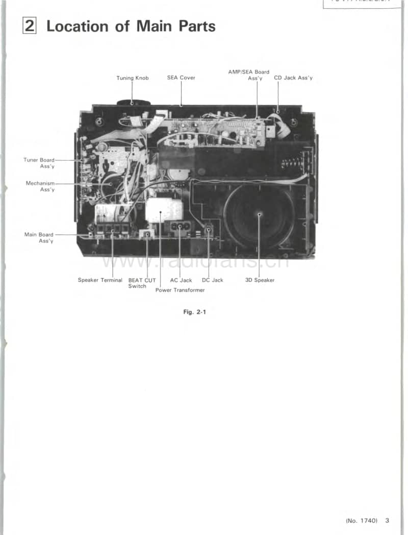 Jvc-PCV-77-Service-Manual电路原理图.pdf_第3页