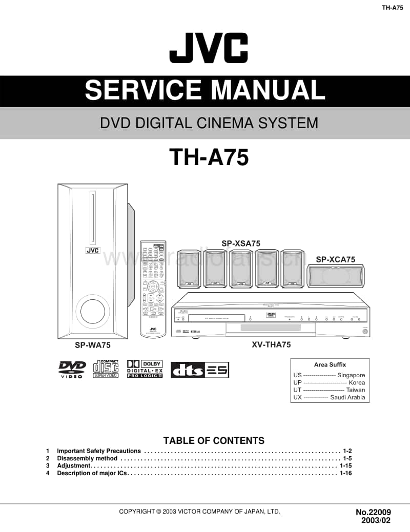 Jvc-THA-75-Service-Manual电路原理图.pdf_第1页