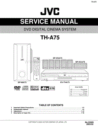 Jvc-THA-75-Service-Manual电路原理图.pdf