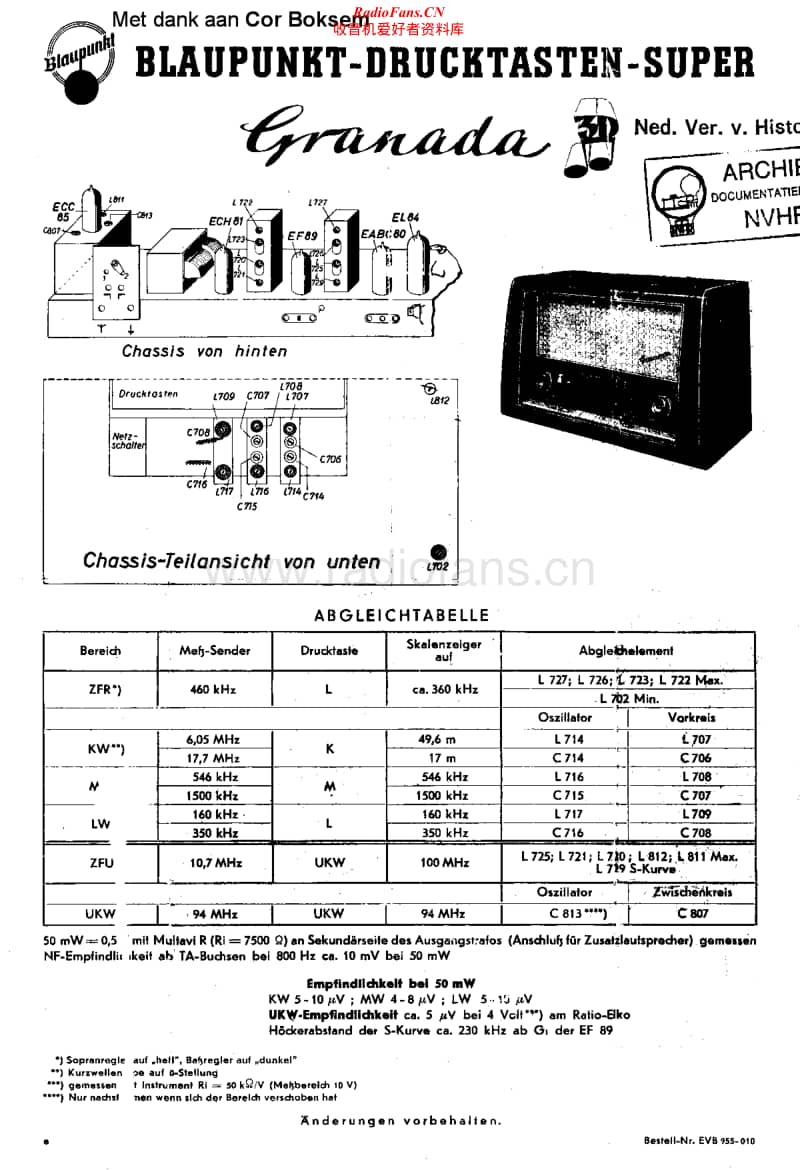 Blaupunkt-Granada-22200-Schematic电路原理图.pdf_第1页