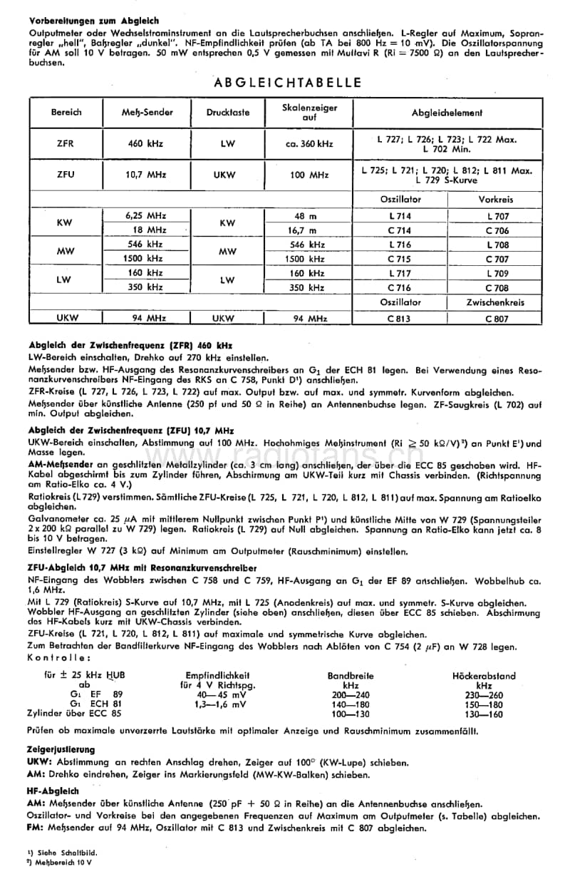 Blaupunkt-Granada-22200-Schematic电路原理图.pdf_第2页