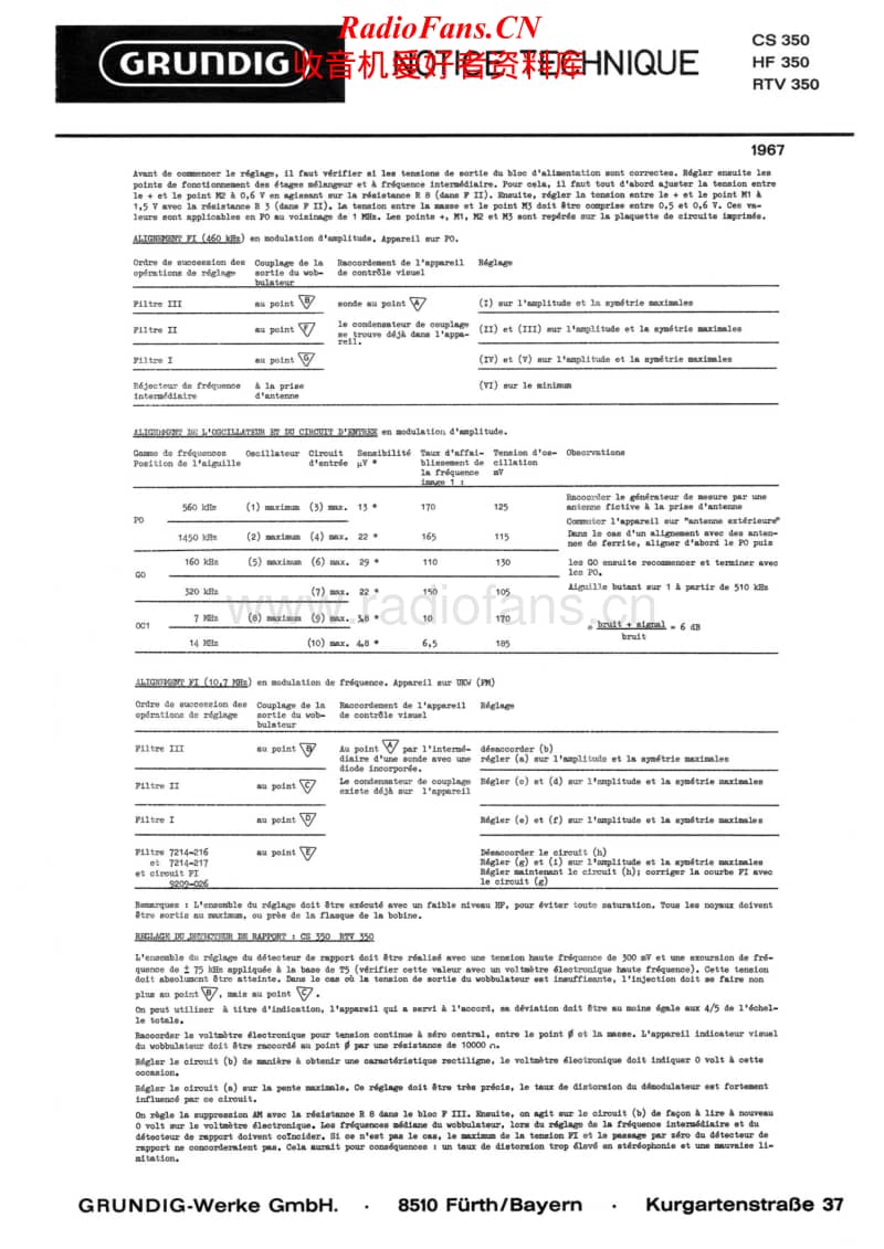 Grundig-CS-350-Service-Manual-2电路原理图.pdf_第1页