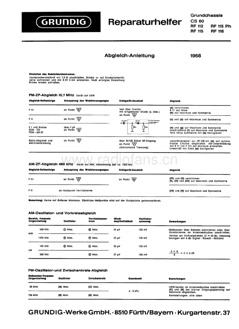 Grundig-RF-115-Service-Manual电路原理图.pdf_第1页