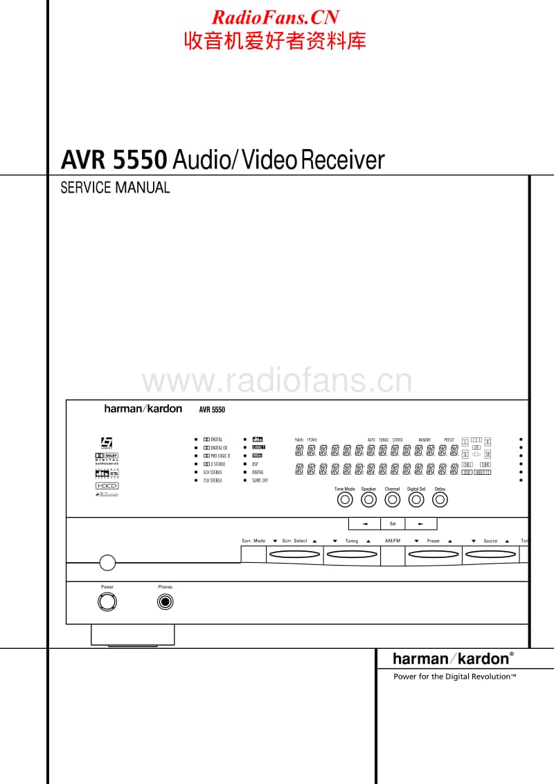 Harman-Kardon-AVR-5550-Service-Manual电路原理图.pdf_第1页