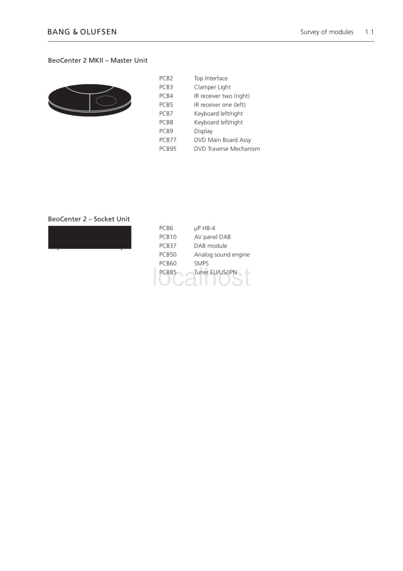 Bang-Olufsen-Beocenter_2_Mk2-Service-Manual电路原理图.pdf_第3页
