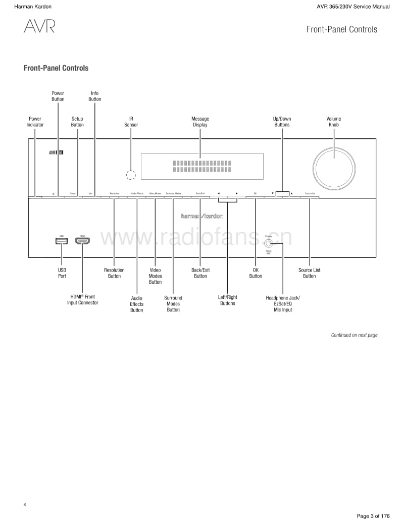 Harman-Kardon-AVR-365-230-Service-Manual电路原理图.pdf_第3页