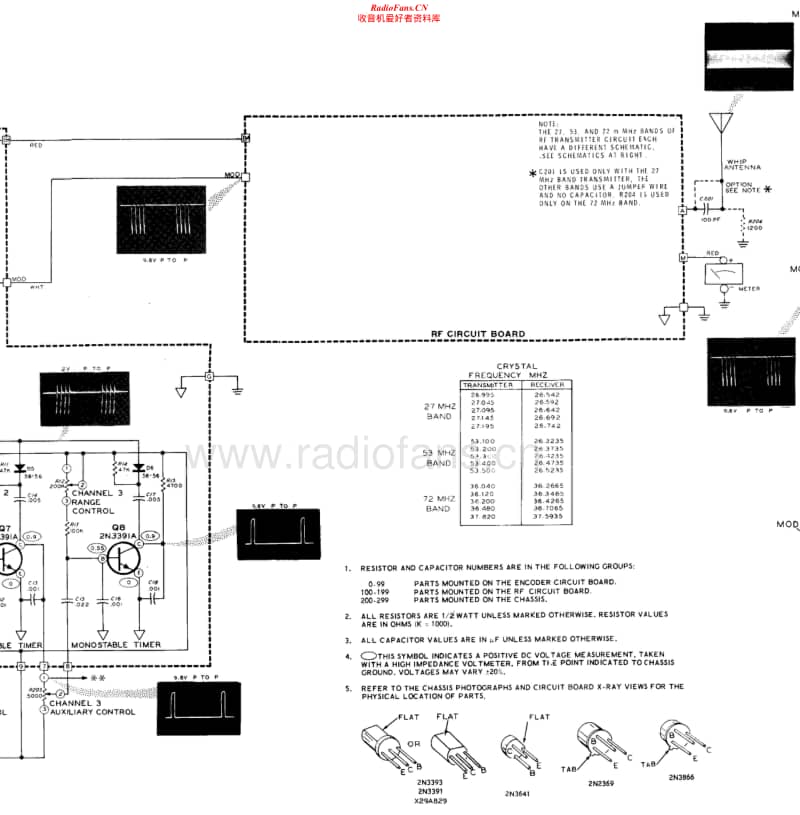 Heathkit-GDA-57-1-Schematic电路原理图.pdf_第2页
