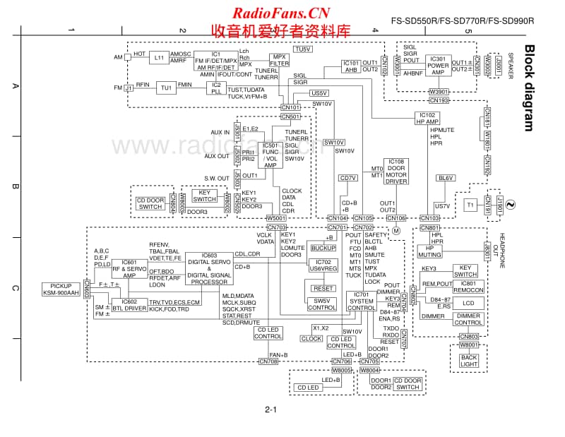 Jvc-FSSD-990-R-Schematic电路原理图.pdf_第1页