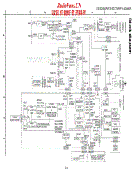 Jvc-FSSD-990-R-Schematic电路原理图.pdf