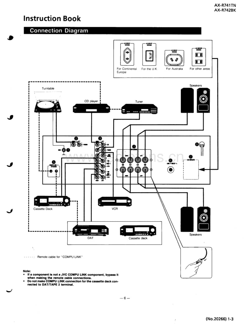 Jvc-AX-R741TN-Service-Manual电路原理图.pdf_第3页