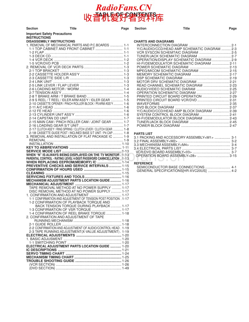 Jvc-HRXVC-21-U-Service-Manual电路原理图.pdf_第2页