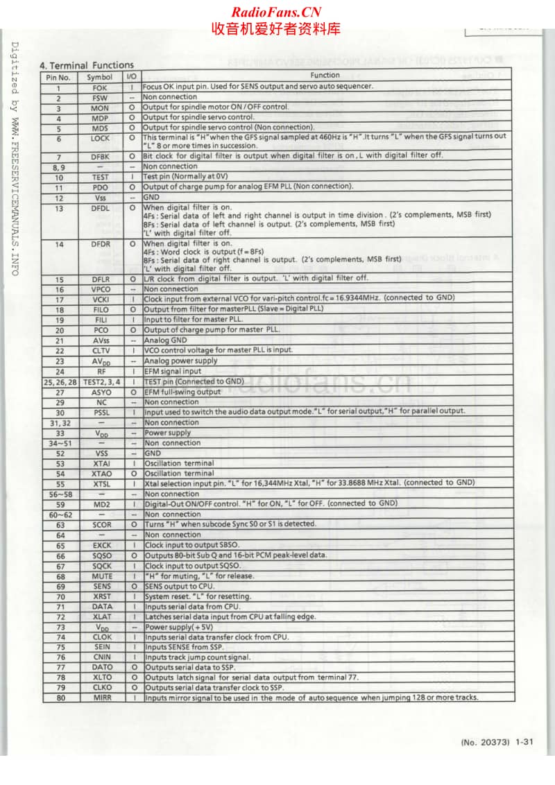 Jvc-CAMXS-3-BK-Service-Manual-Part-2电路原理图.pdf_第1页