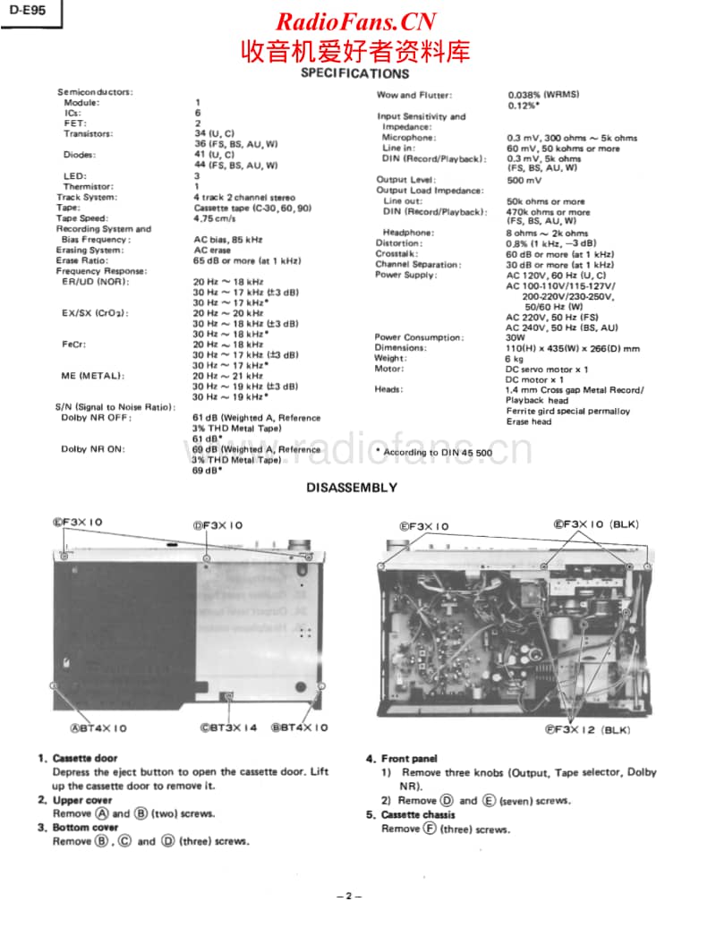 Hitachi-DE-95-Service-Manual电路原理图.pdf_第2页