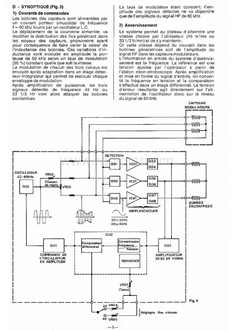 Continental-Edison-TD-9858-Service-Manual电路原理图.pdf_第2页