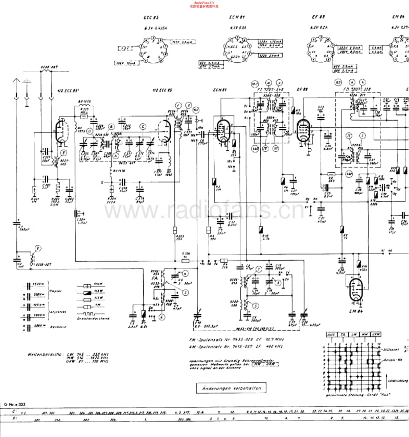 Grundig-4006-Schematic电路原理图.pdf_第1页