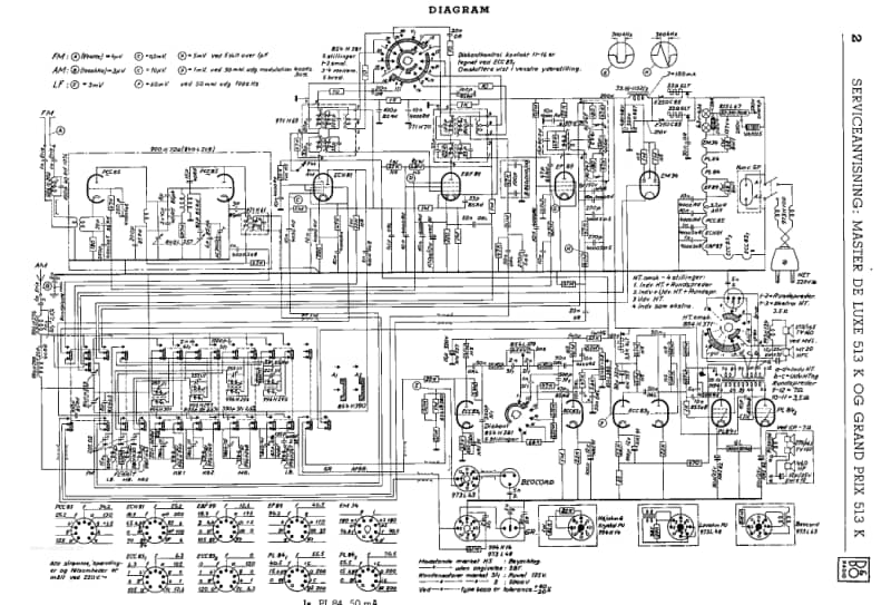 Bang-Olufsen-GP-513-K-1957-Schematic电路原理图.pdf_第2页