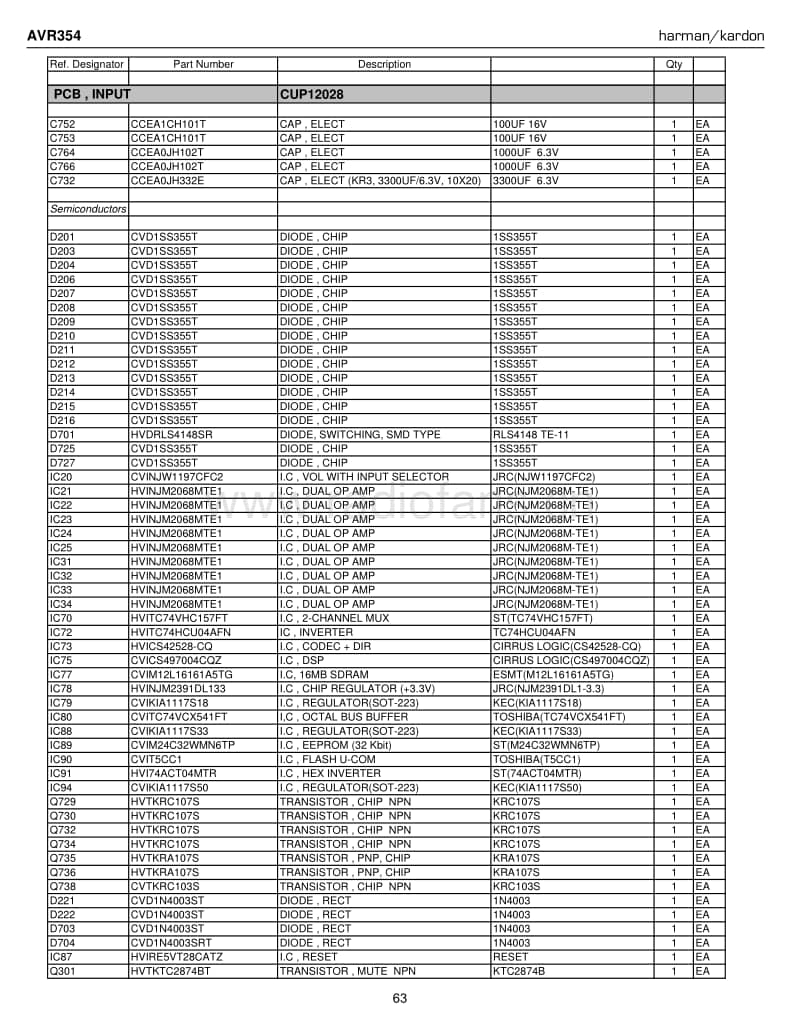 Harman-Kardon-AVR-354-part-2-Service-Manual电路原理图.pdf_第3页