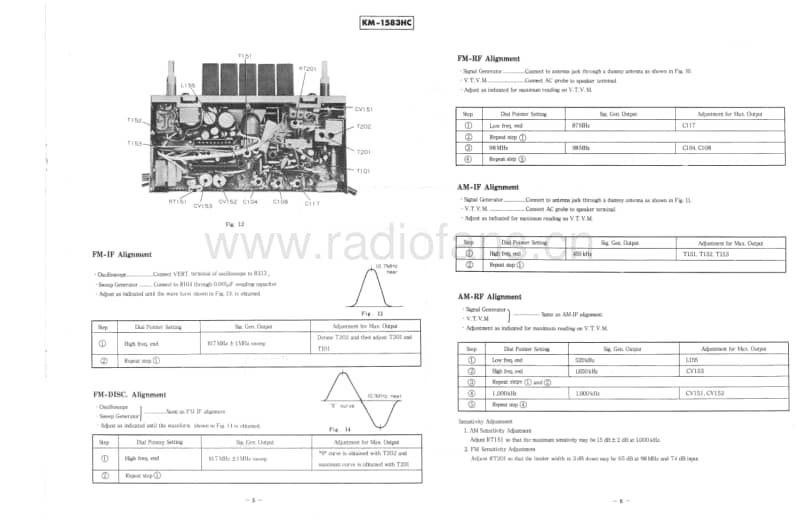 Hitachi-KM-1583-HC-Service-Manual电路原理图.pdf_第3页