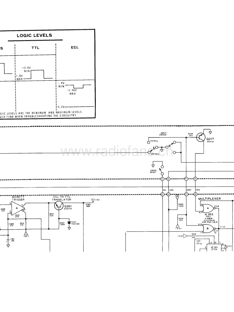 Heathkit-IM-4120-Schematic电路原理图.pdf_第3页