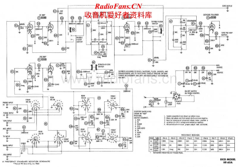 Eico-HF-65-Schematic电路原理图.pdf_第1页