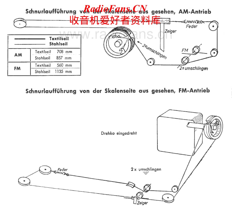 Grundig-5080-Service-Manual电路原理图.pdf_第2页