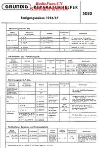 Grundig-5080-Service-Manual电路原理图.pdf