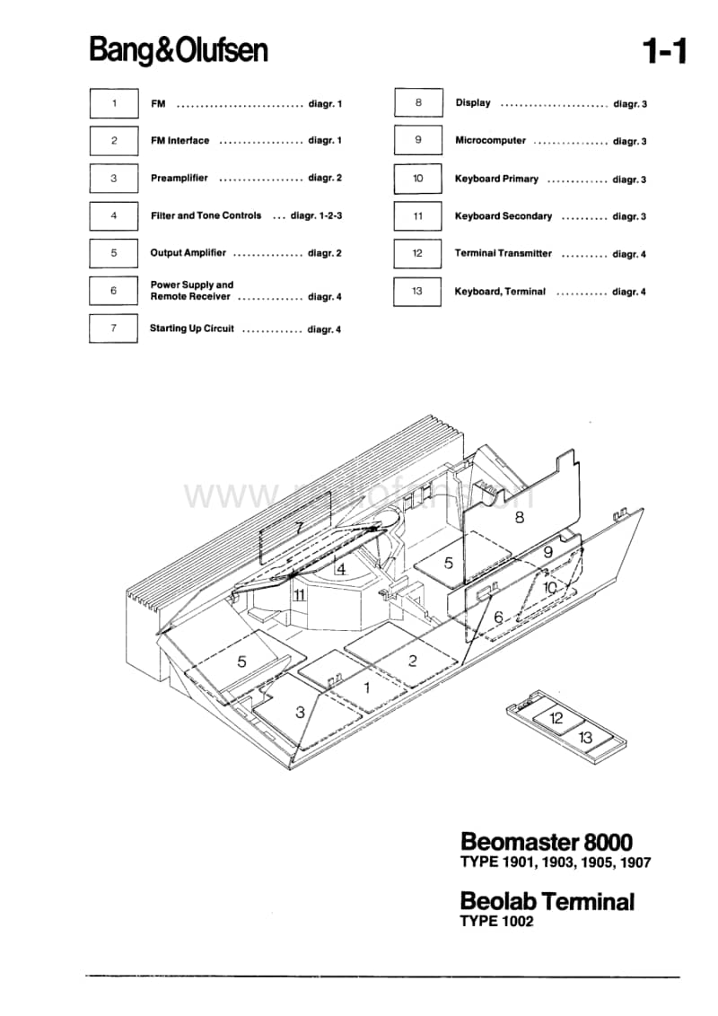 Bang-Olufsen-Beomaster_8000-Service-Manual-2电路原理图.pdf_第3页