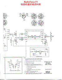 Heathkit-IM-5284-Schematic电路原理图.pdf