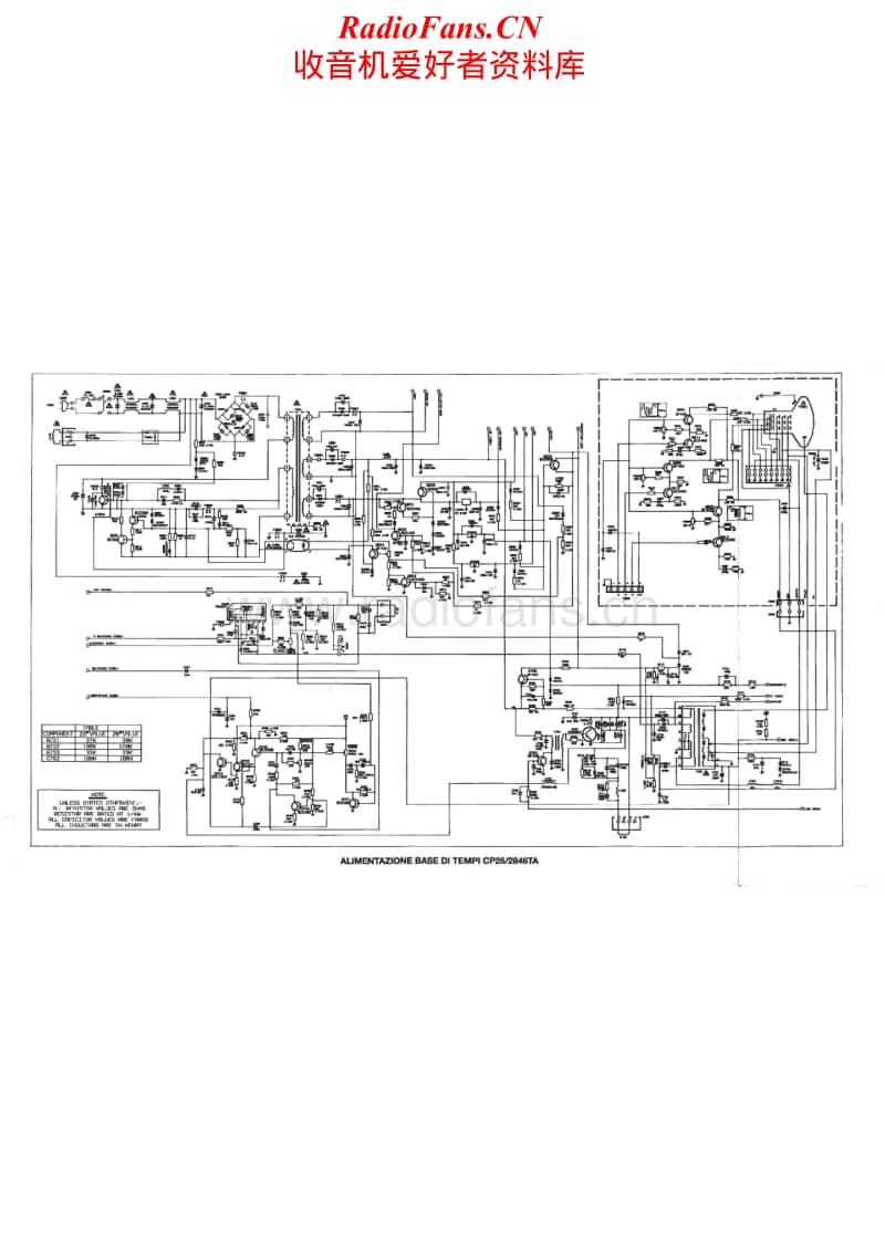 Hitachi-CP-2846-TA-Schematic电路原理图.pdf_第2页