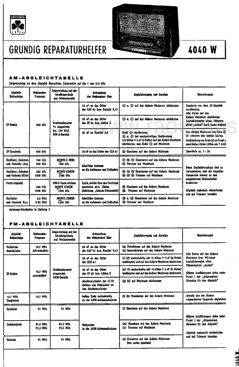 Grundig-4040-W-Service-Manual(1)电路原理图.pdf_第3页
