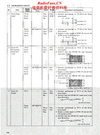 Jvc-BP-5300-TR-Service-Manual-Part-3电路原理图.pdf