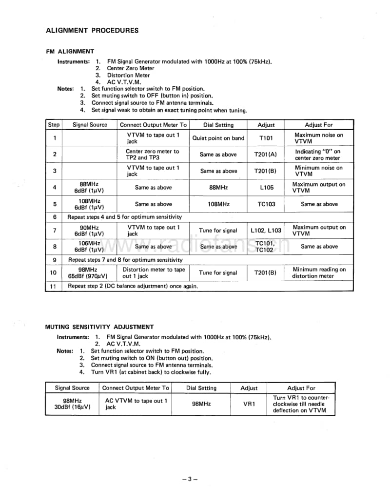 Harman-Kardon-HK-570-I-Service-Manual电路原理图.pdf_第3页