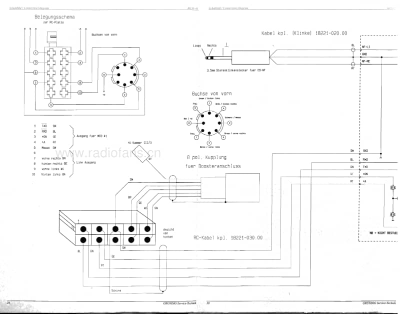 Grundig-WKC-4870-RDSC-Service-Manual电路原理图.pdf_第3页