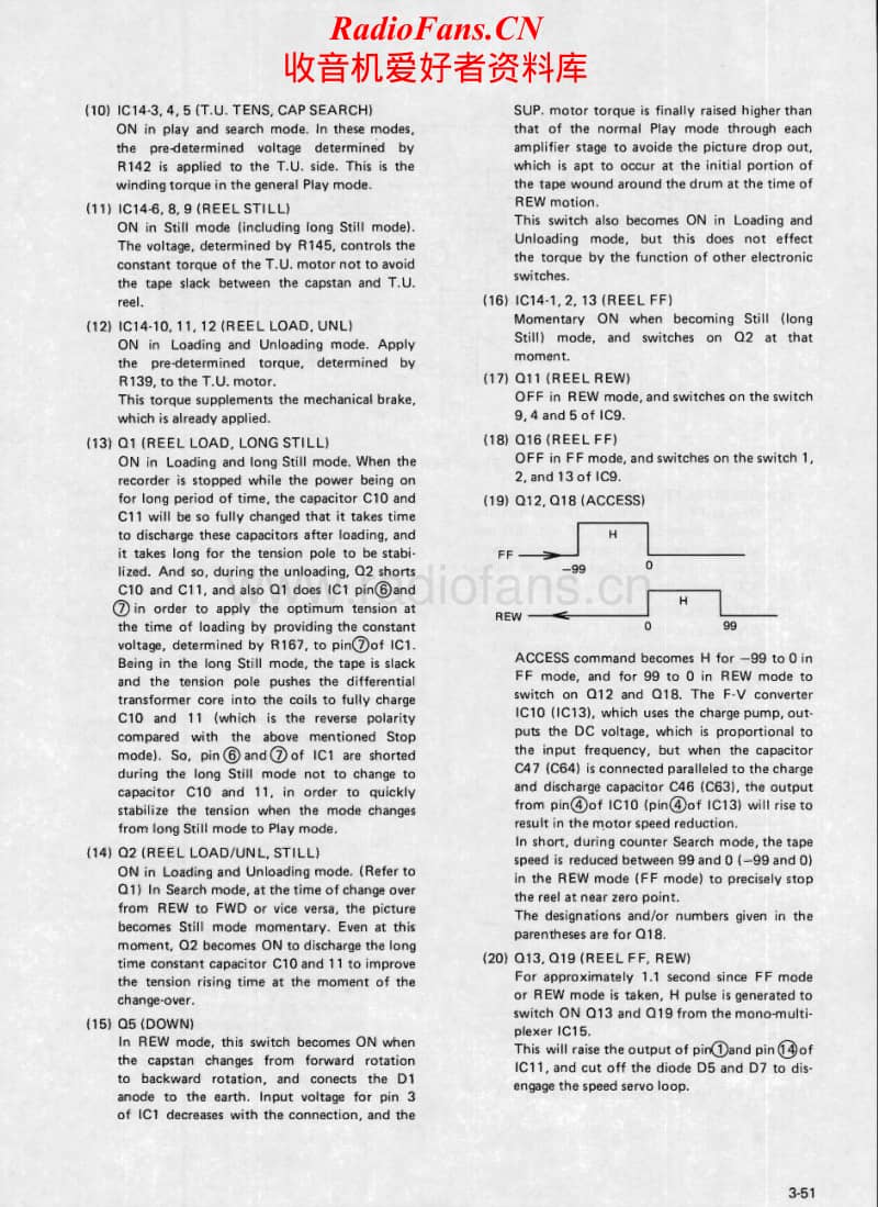 Jvc-BP-5300-TR-Service-Manual-Part-2电路原理图.pdf_第2页