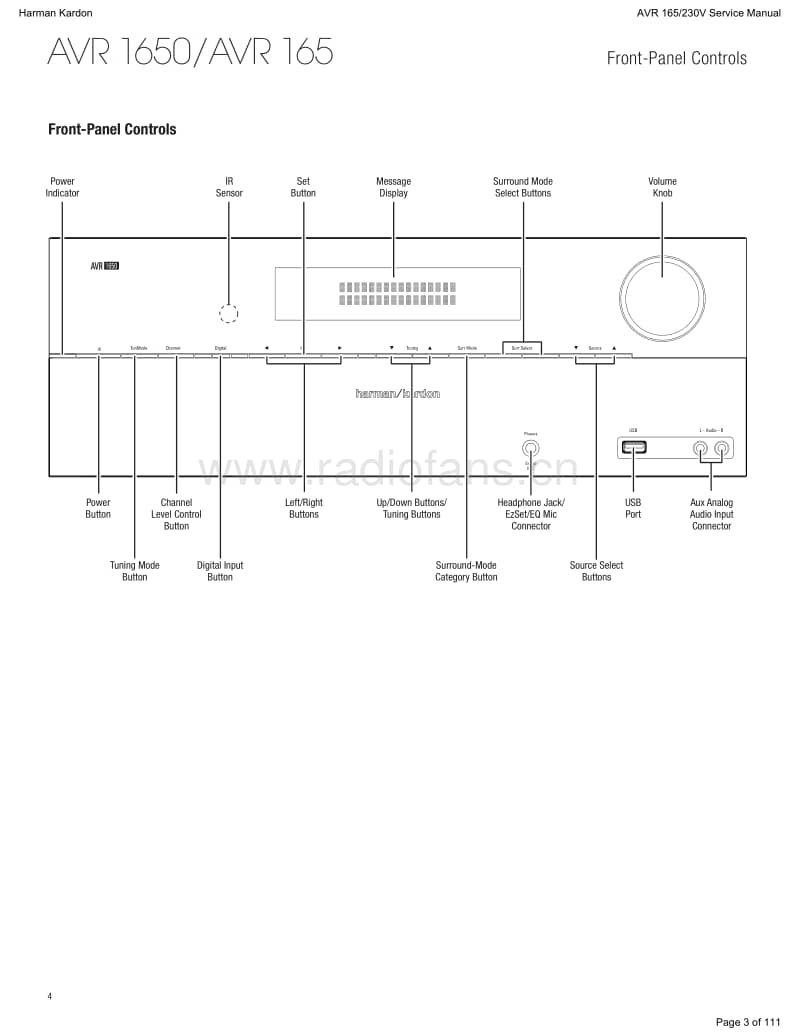 Harman-Kardon-AVR-165-230-Service-Manual电路原理图.pdf_第3页