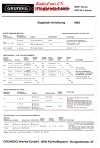 Grundig-5570-Service-Manual电路原理图.pdf